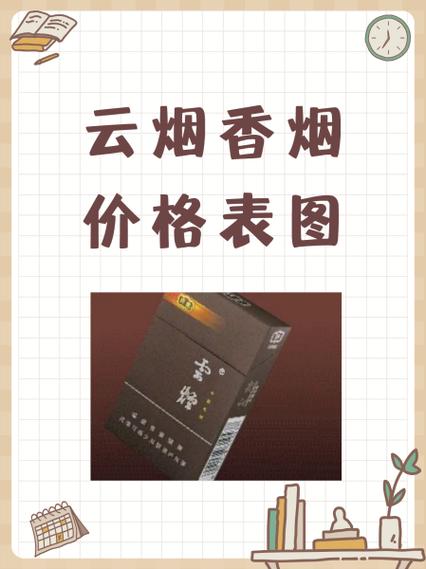 免税云宝香烟多少钱一盒(免税云宝香烟多少钱一盒啊)