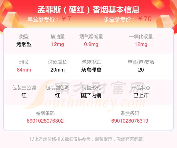 免税孟菲斯香烟价格(免税孟菲斯香烟价格表)